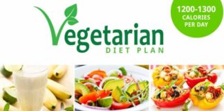 Suggested Vegetarian Weight Loss Meal Plan